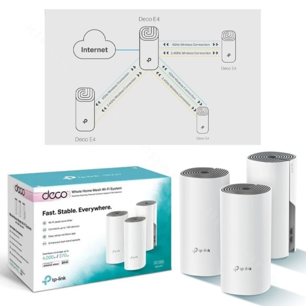 Used Wireless Router Mess TP-Link Deco E4 AC1200 white (3 Pcs)